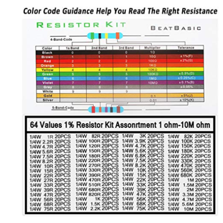XS-491 Kit de Resistencias 64 Valores, 1280 Piezas 1/4W al 1%