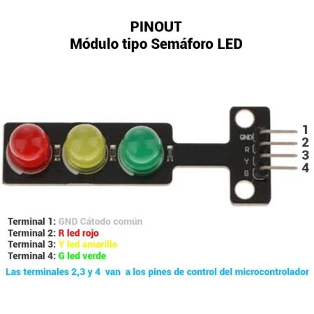 XS-314 Módulo LED tipo Semáforo Cátodo Común